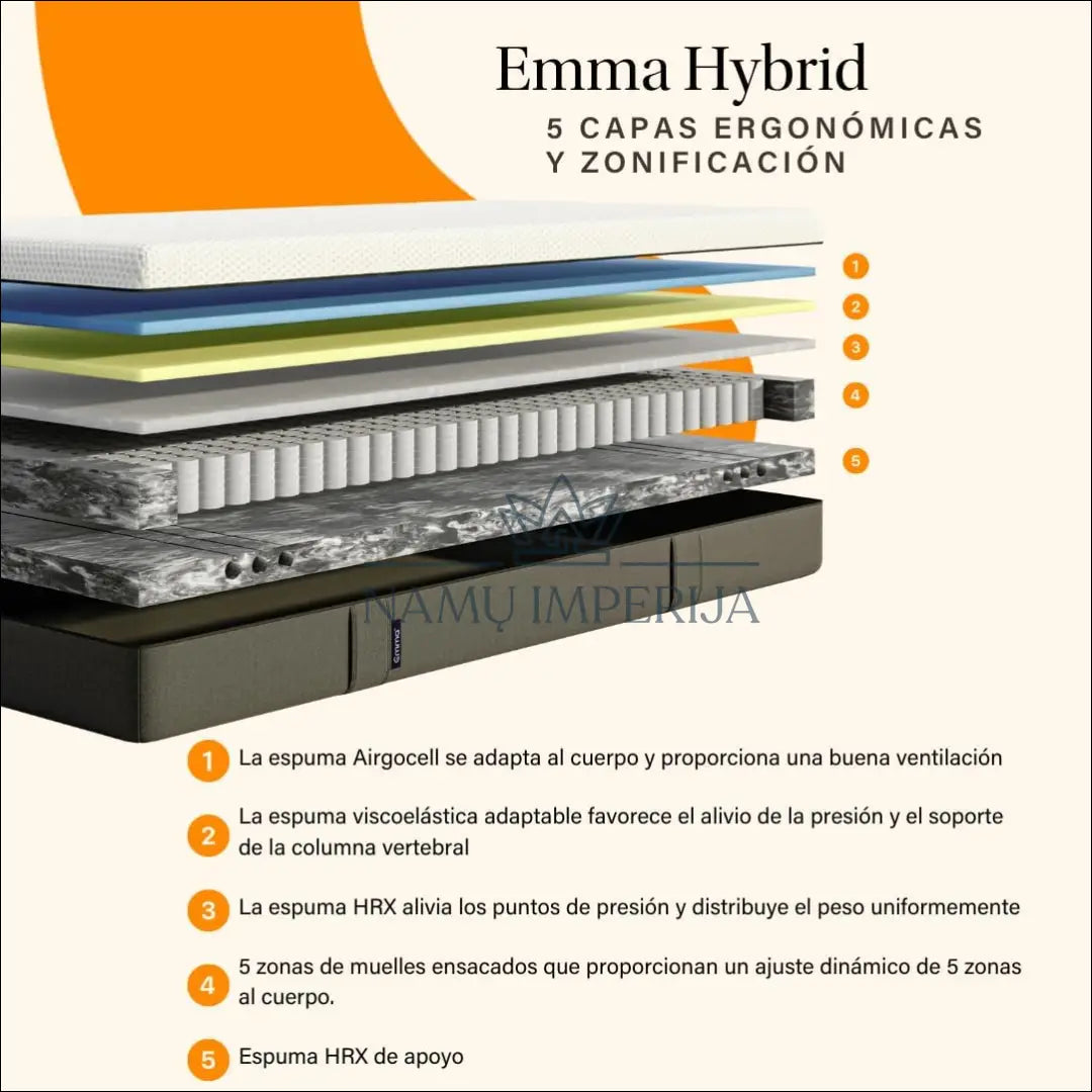 Emma Hybrid Premium čiužinys (150x200cm) CI150 - €545 Save 50% __label:Pristatymas 1-2 d.d., ciuziniai,