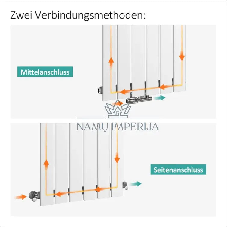 Vertikalus radiatorius KI494 - €84 Save 65% 50-100, __label:Pristatymas 1-2 d.d., color-balta, kita, material-metalas